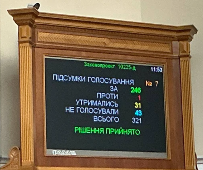 Верховная Рада приняла в первом чтении законопроект о виртуальных активах